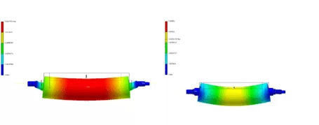 Example FEA Rollers