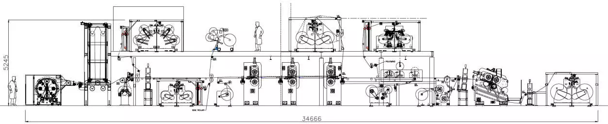 Carbon Fibre Resin Coater and Pre-Preg Line